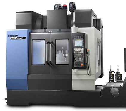 manufacturers cnc manufacturers taiwan|daewoo cnc machine manufacturer.